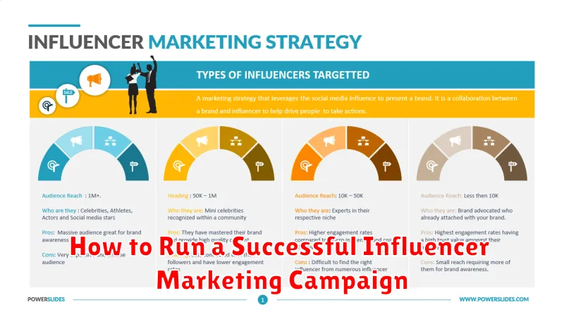 How to Run a Successful Influencer Marketing Campaign