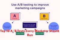 Top 10 A/B Tests Every Marketer Should Run